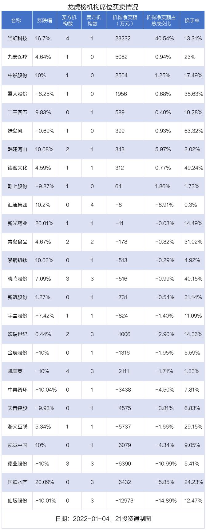 2024年10月 第303页