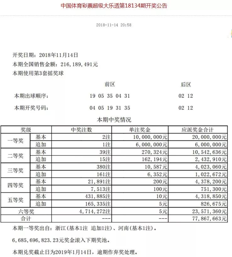 龚乐生 第2页