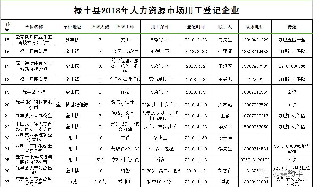 2024年10月29日 第22页