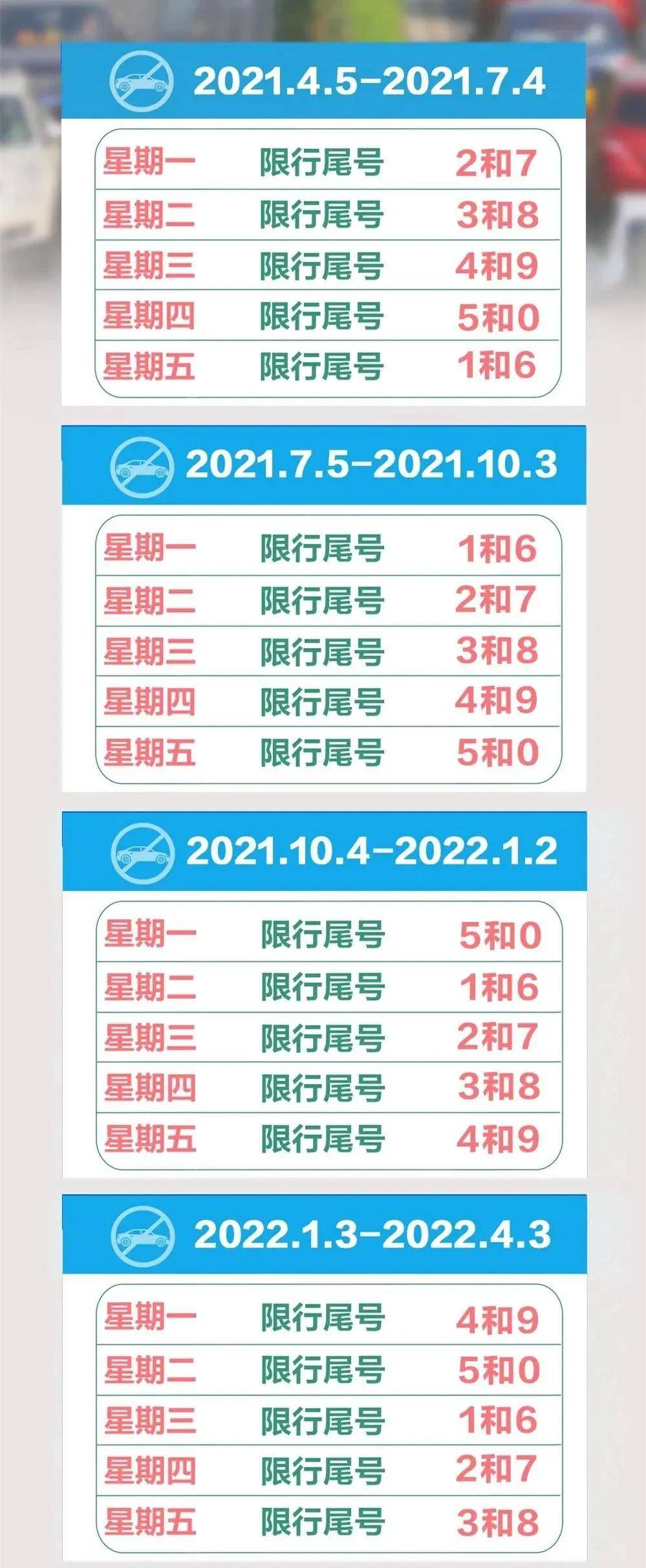 迁安限号通知，有效应对交通拥堵与环境污染的措施