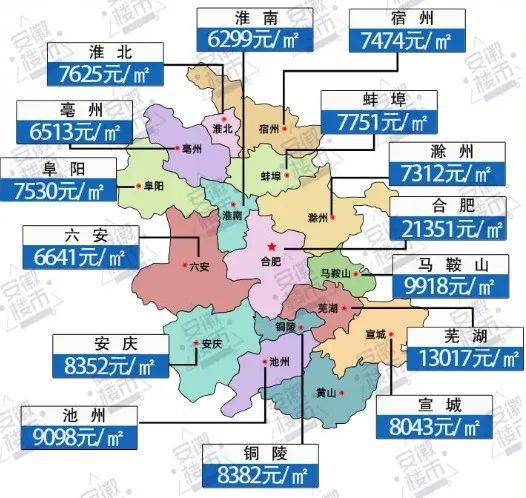 安徽江店最新房价走势及分析摘要